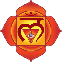 マニフェスト・ルートチャクラ・エネルギー